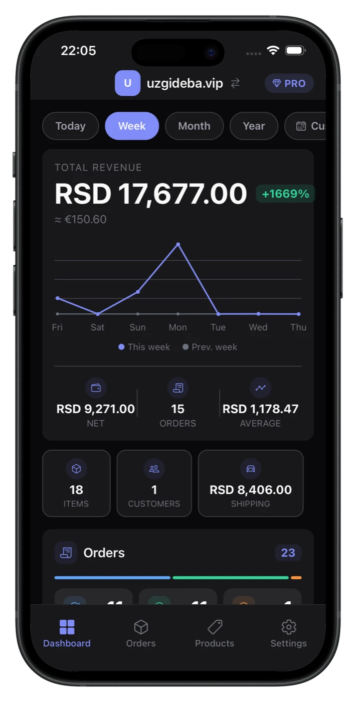 My Woo Stores dashboard on iPhone